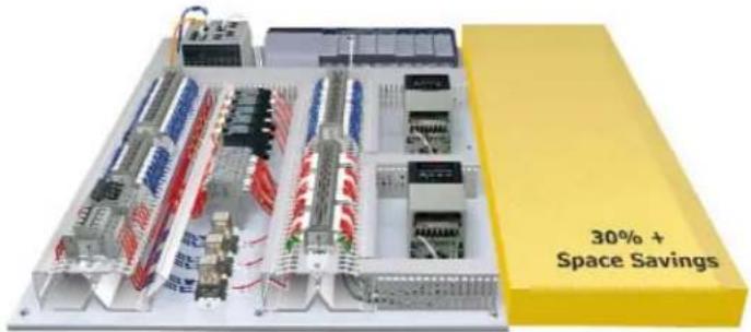 Panduit STS2 - Features and Benefits – Panduct® PanelMax™ DIN Rail Wiring Duct - 3
