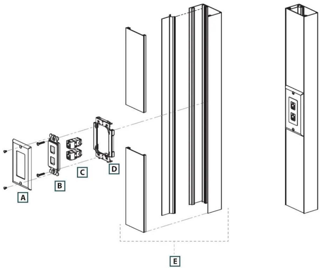 Technical diagram showing exploded view of a multi-panel electrical cabinet with labeled components A through E