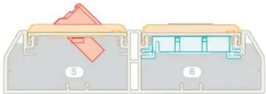 Panduit STS2 - Cable Fill Capacities for Twin-70 Raceway - 2