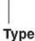 Panduit STS2 - Part Number System for Braided Expandable Sleeving - 1