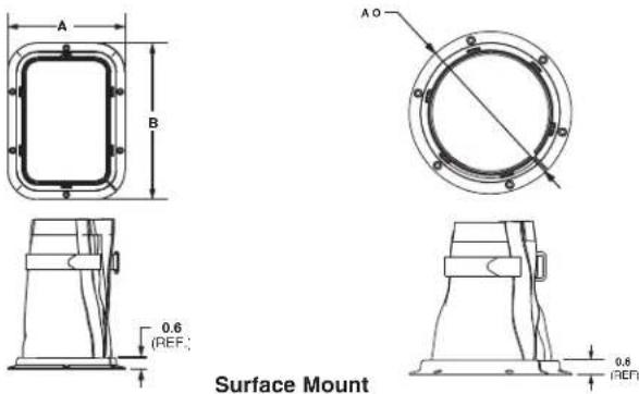 Panduit STS2 - PATENTED - 2