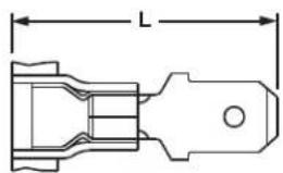 Panduit STS2 - Type DMNF-M - 2