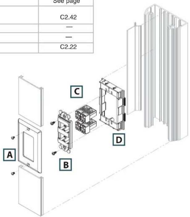 See page C2.42 — — C2.22 A B C D