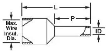 Max. Wire Insul. Dia. L P ID