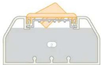Panduit STS2 - Cable Fill Capacities for TG-70 Raceway - 2