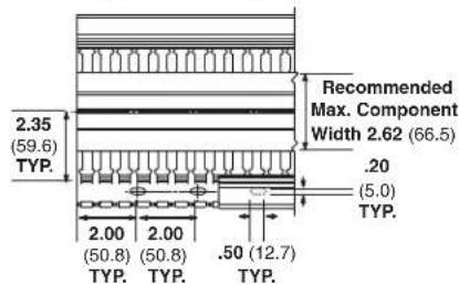 Recommended Max. Component Width 2.62 (66.5) .20 (5.0) TYP. 2.35 (59.6) TYP. 2.00 2.00 (50.8) (50.8) TYP. TYP. .50 (12.7) TYP.