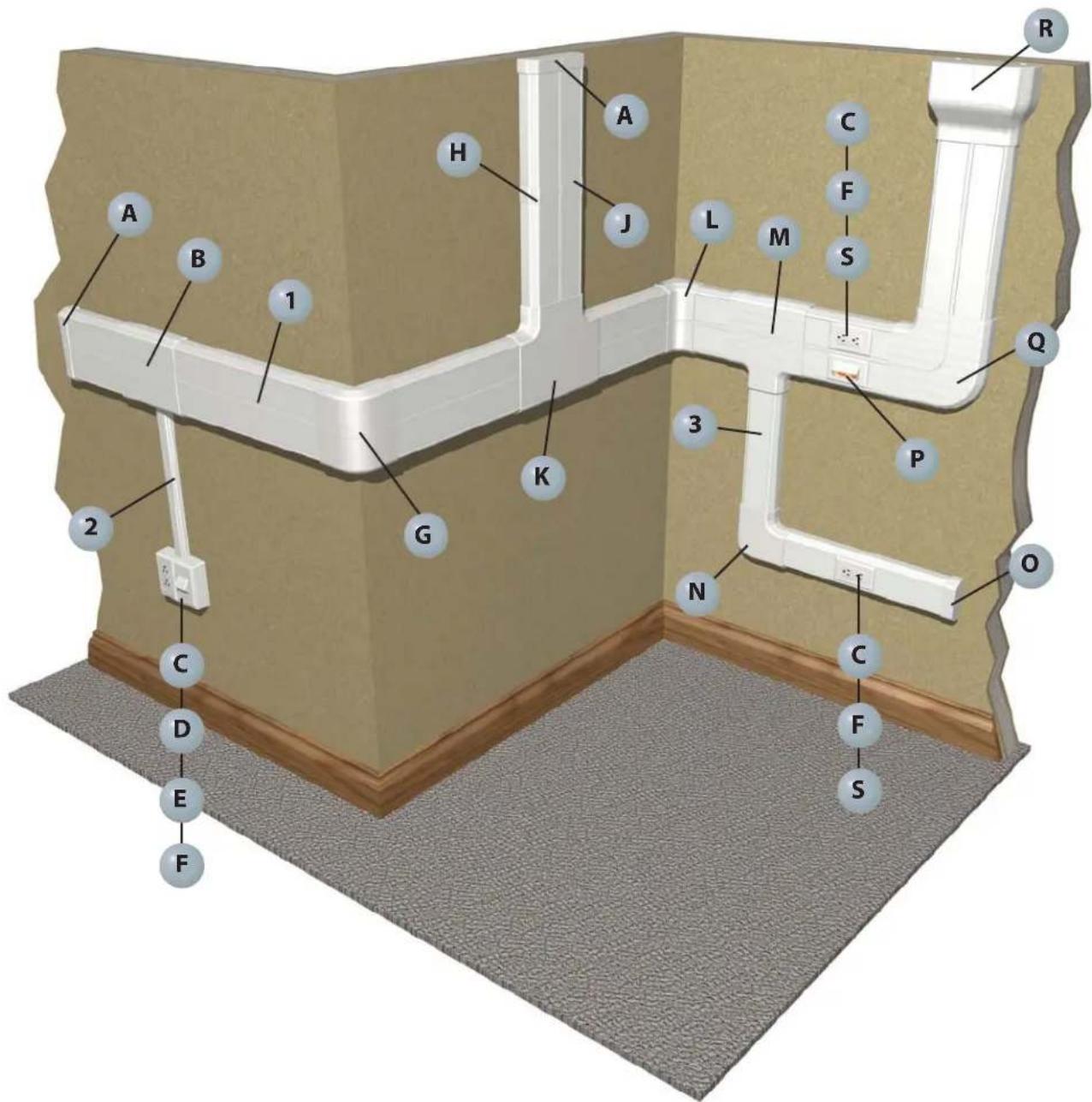 Technical diagram of a wall assembly with numbered components for identification