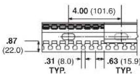 .87 (22.0) 4.00 (101.6) .31 (8.0) .63 (15.9) TYP. TYP.