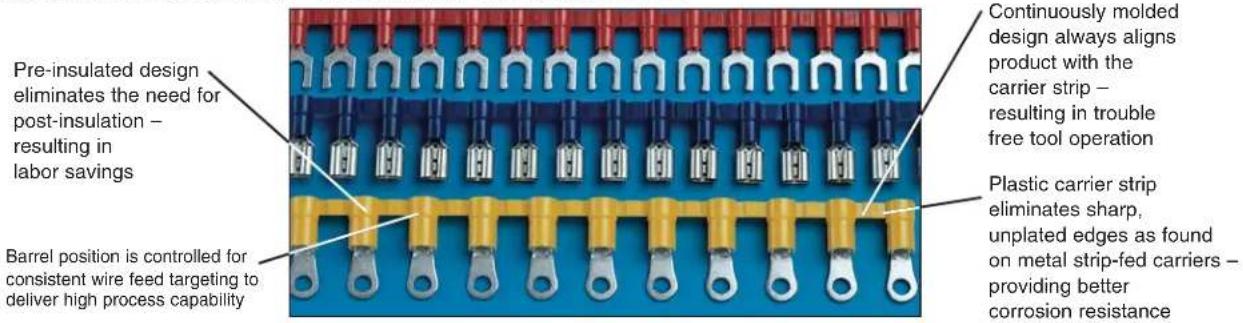 Pre-insulated design eliminates the need for post-insulation – resulting in labor savings Barrel position is controlled for consistent wire feed targeting to deliver high process capability Continuously molded design always aligns product with the carrier strip – resulting in trouble free tool operation Plastic carrier strip eliminates sharp, unplated edges as found on metal strip-fed carriers – providing better corrosion resistance
