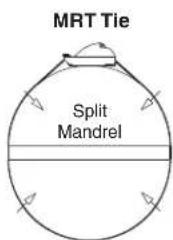 MRT Tie Split Mandrel