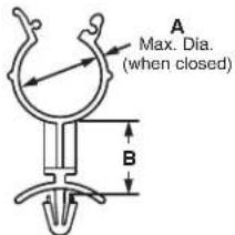 A Max. Dia. (when closed) B