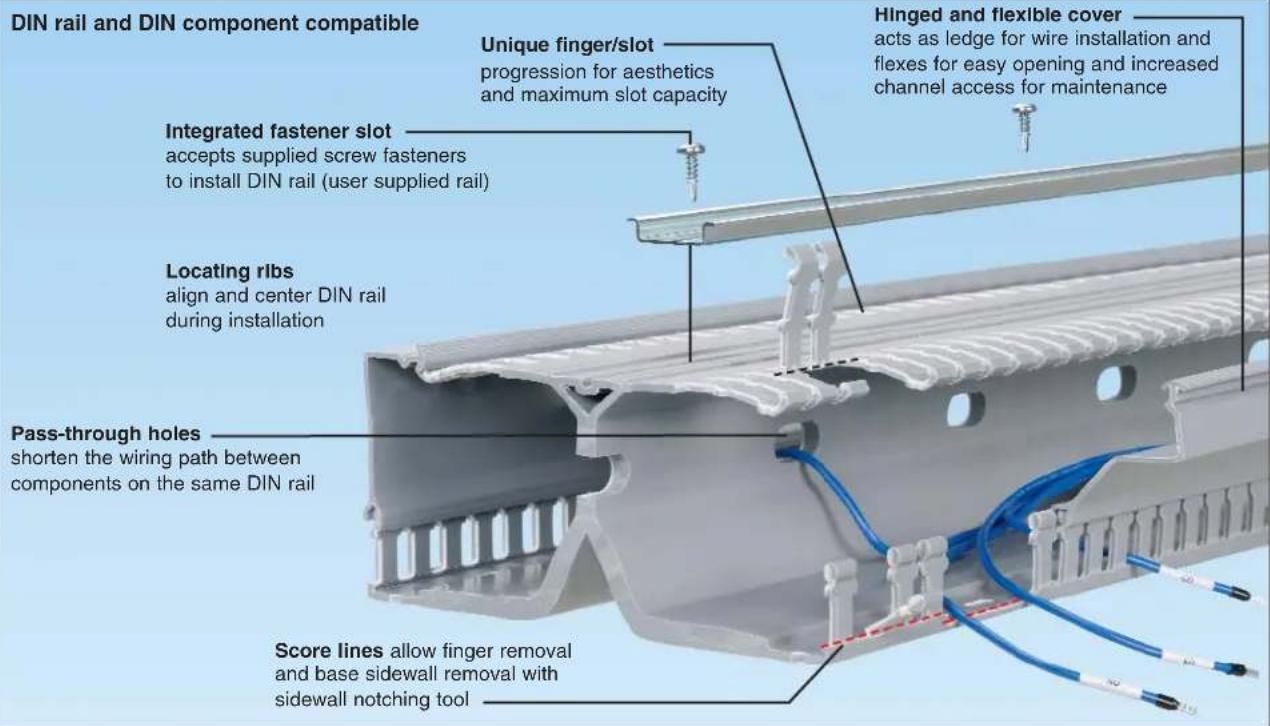 DIN rail and DIN component compatible Unique finger/slot progression for aesthetics and maximum slot capacity Integrated fastener slot accepts supplied screw fasteners to install DIN rail (user supplied rail) Hinged and flexible cover acts as ledge for wire installation and flexes for easy opening and increased channel access for maintenance Locating ribs align and center DIN rail during installation Pass-through holes shorten the wiring path between components on the same DIN rail Score lines allow finger removal and base sidewall removal with sidewall notching tool