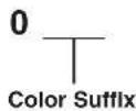 Panduit STS2 - Part Number System for Braided Expandable Sleeving - 4