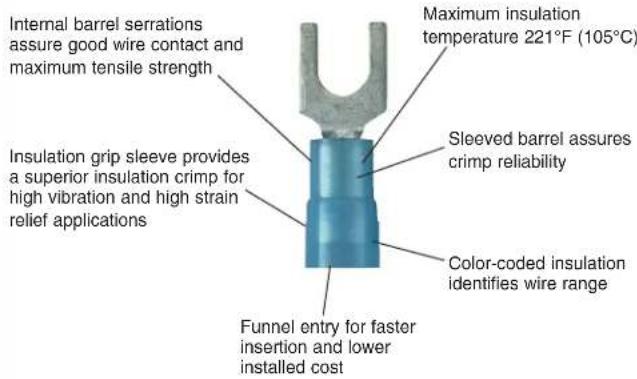 Internal barrel serrations assure good wire contact and maximum tensile strength Insulation grip sleeve provides a superior insulation crimp for high vibration and high strain relief applications Funnel entry for faster insertion and lower installed cost Maximum insulation temperature 221°F (105°C) Sleeved barrel assures crimp reliability Color-coded insulation identifies wire range