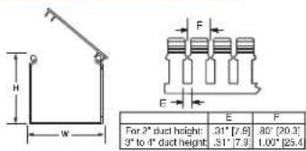 F H W E E For 2" dust height: 31° [7.9] 80° [20.3] 3" to 4" dust height: 31° [7.9] 1.00° [23.4]