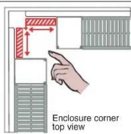 Enclosure corner top view