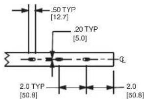 .50 TYP [12.7] .20 TYP [5.0] 2.0 TYP [50.8] 2.0 [50.8]