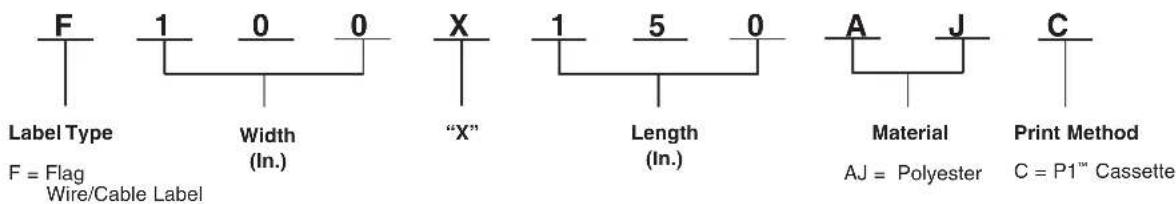 F Label Type 1 0 0 Width (In.) X "X" 1 5 0 Length (In.) A J Material Print Method F = Flag Wire/Cable Label AJ = Polyester C = P1™ Cassette