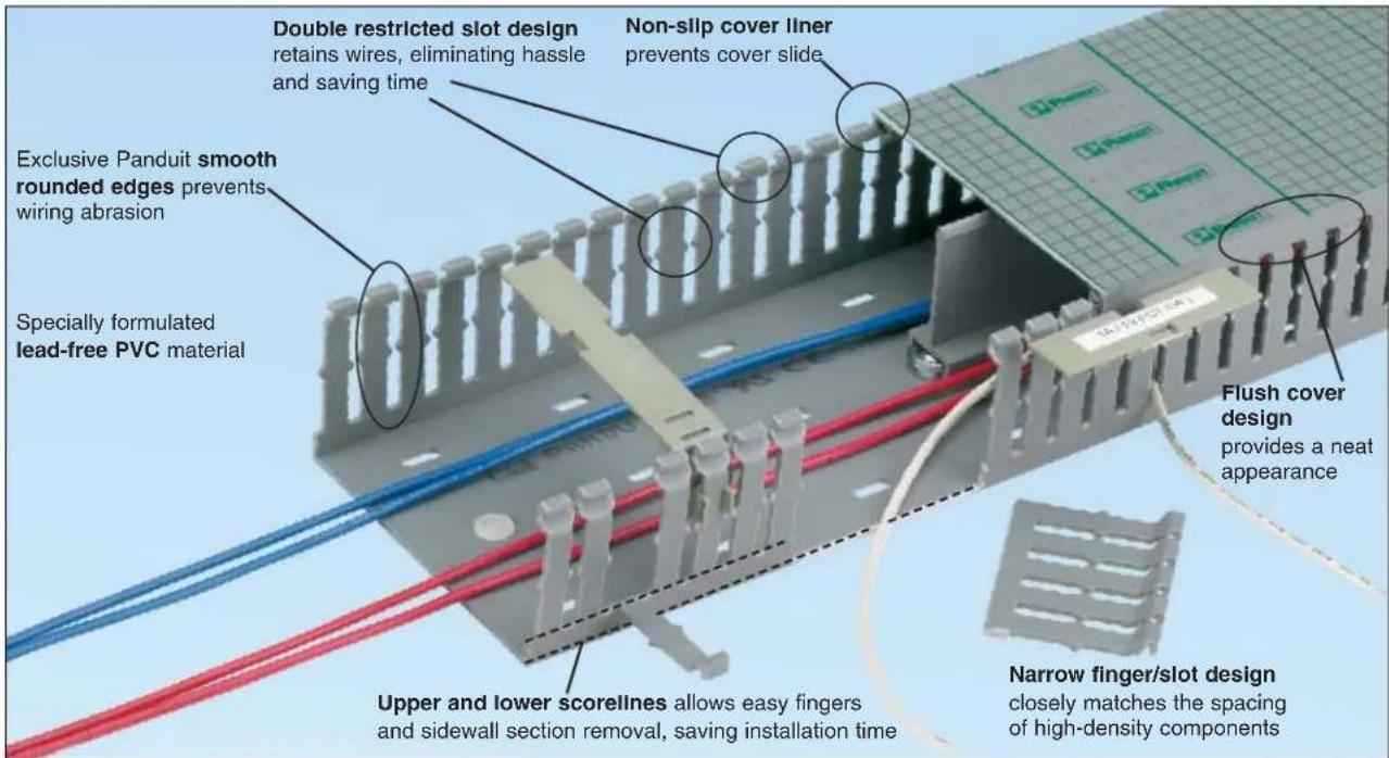 Double restricted slot design retains wires, eliminating hassle and saving time Non-slip cover liner prevents cover slide Exclusive Panduit smooth rounded edges prevents wiring abrasion Specially formulated lead-free PVC material Flush cover design provides a neat appearance Upper and lower scorelines allows easy fingers and sidewall section removal, saving installation time Narrow finger/slot design closely matches the spacing of high-density components