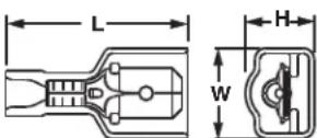 Panduit STS2 - Type DNF - 3