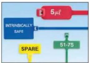 Panduit STS2 - FAST! TWO WEEK LEAD TIME - 2