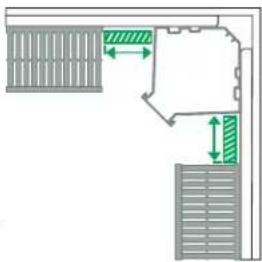 Panduit STS2 - Features and Benefits – Panduct® PanelMax™ Corner Wiring Duct - 5