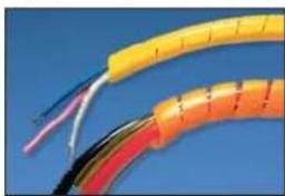 Panduit STS2 - Part Number System for Spiral Wrap - 2