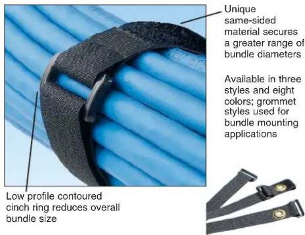 Low profile contoured cinch ring reduces overall bundle size Unique same-sided material secures a greater range of bundle diameters Available in three styles and eight colors; grommet styles used for bundle mounting applications