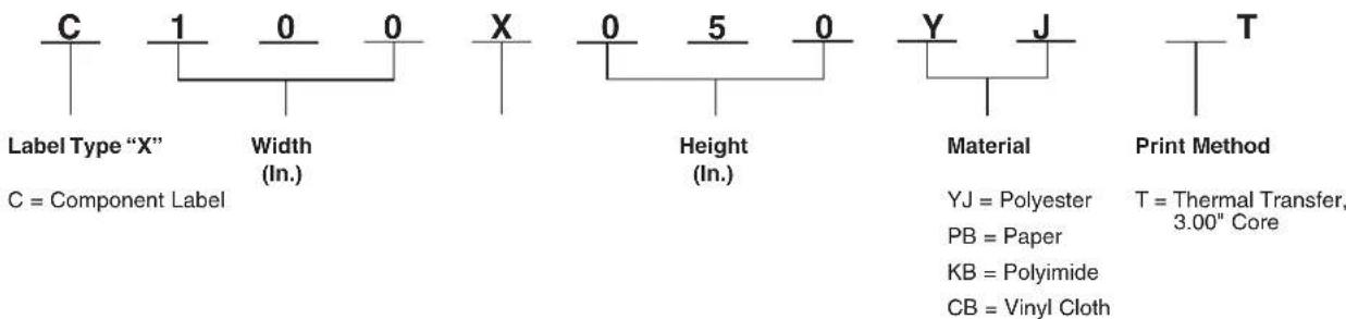 C 1 0 0 Label Type "X" Width (In.) X 0 5 0 Height (In.) Y J Material YJ = Polyester PB = Paper KB = Polyimide CB = Vinyl Cloth T = Thermal Transfer, 3.00" Core Print Method C = Component Label