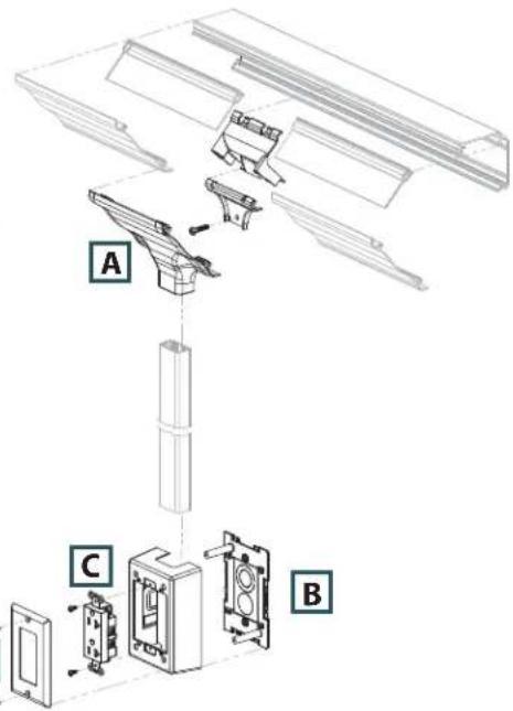 Technical diagram showing exploded view of a device with labeled components A, B, and C