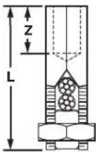 Panduit STS2 - Type SPF2 - 2