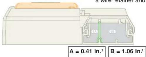 a wire retailer and A = 0.41 in.² B = 1.06 in.²