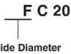 Panduit STS2 - Part Number System for Pan-Wrap™ - 2