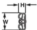Panduit STS2 - Type DM - 5
