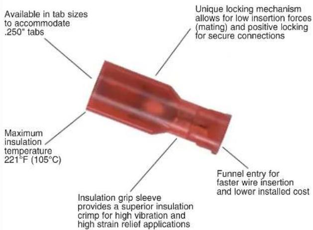 Available in tab sizes to accommodate .250" tabs Maximum insulation temperature 221°F (105°C) Unique locking mechanism allows for low insertion forces (mating) and positive locking for secure connections Insulation grip sleeve provides a superior insulation crimp for high vibration and high strain relief applications Funnel entry for faster wire insertion and lower installed cost