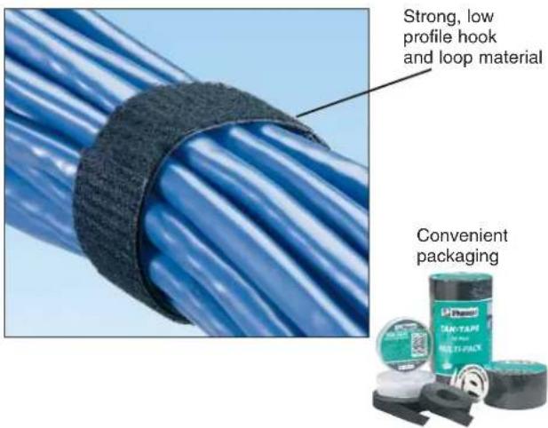 Strong, low profile hook and loop material Convenient packaging