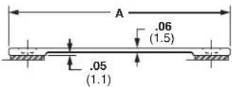 A .06 (1.5) .05 (1.1)