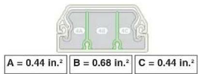A = 0.44 in.² B = 0.68 in.² C = 0.44 in.²