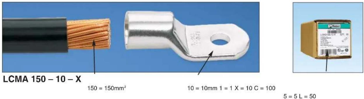 Panduit STS2 - Code/Flex Conductor, with Window, In-Line Reducing Splice (continued) - 1