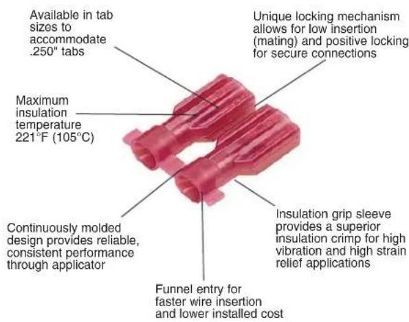 Available in tab sizes to accommodate .250" tabs Maximum insulation temperature 221°F (105°C) Continuously molded design provides reliable, consistent performance through applicator Unique locking mechanism allows for low insertion (mating) and positive locking for secure connections Insulation grip sleeve provides a superior insulation crimp for high vibration and high strain relief applications Funnel entry for faster wire insertion and lower installed cost