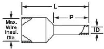 Max. Wire Insul. Dia. L P ID