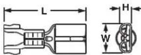 Panduit STS2 - Type DV-B - 2
