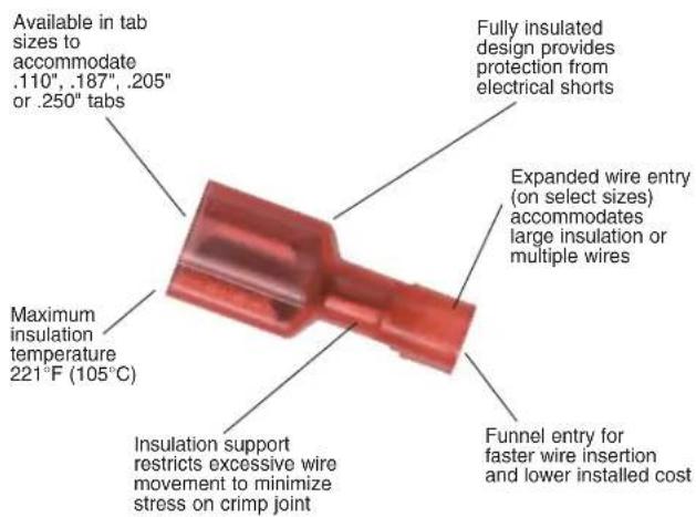 Available in tab sizes to accommodate .110", .187", .205" or .250" tabs Maximum insulation temperature 221°F (105°C) Insulation support restricts excessive wire movement to minimize stress on crimp joint Fully insulated design provides protection from electrical shorts Expanded wire entry (on select sizes) accommodates large insulation or multiple wires Funnel entry for faster wire insertion and lower installed cost