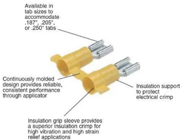 Available in tab sizes to accomdate .187", .205", or .250" tabs Continuously molded design provides reliable, consistent performance through applicator Insulation support to protect electrical crimp Insulation grip sleeve provides a superior insulation crimp for high vibration and high strain relief applications