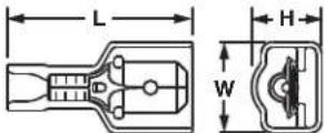 Panduit STS2 - Type DPF-FIM - 2