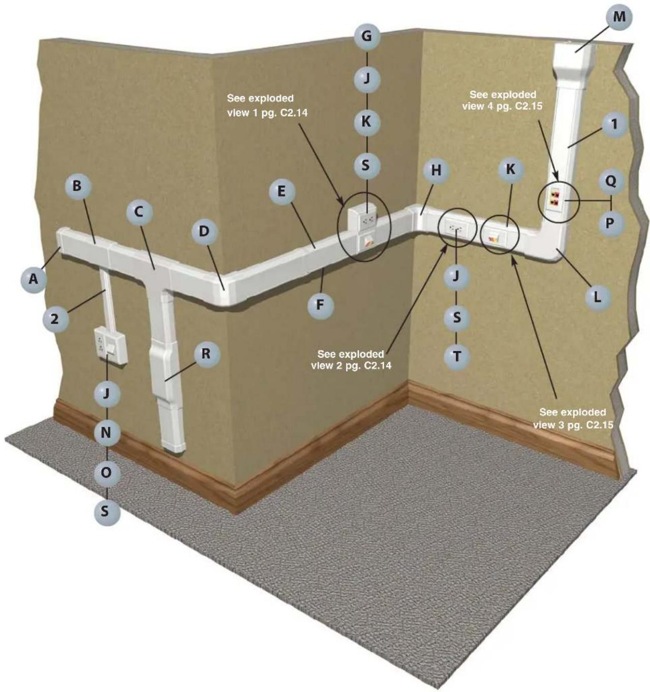 See exploded view 1 pg. C2.14 See exploded view 4 pg. C2.15 See exploded view 2 pg. C2.14 See exploded view 3 pg. C2.15
