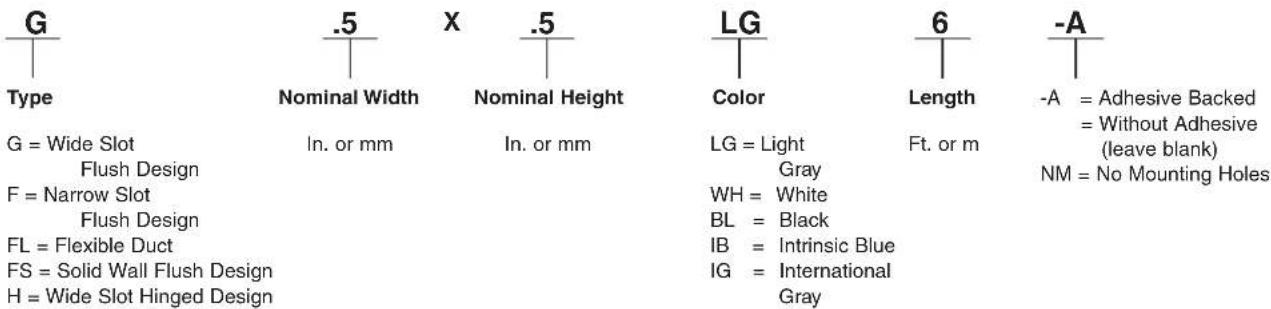 G Type .5 Nominal Width X .5 Nominal Height LG Color 6 Length -A - A = Adhesive Backed = Without Adhesive (leave blank) G = Wide Slot Flush Design F = Narrow Slot Flush Design FL = Flexible Duct FS = Solid Wall Flush Design H = Wide Slot Hinged Design In. or mm In. or mm LG = Light Gray WH = White BL = Black IB = Intrinsic Blue IG = International Gray Ft. or m NM = No Mounting Holes