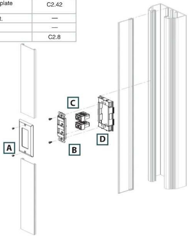 plate C2.42 — — — C2.8 A C B D