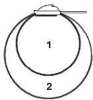 Panduit STS2 - Pan-Steel® Double Wrapped Cable Ties – MLTD Series - 3