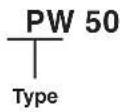 Panduit STS2 - Part Number System for Pan-Wrap™ - 1